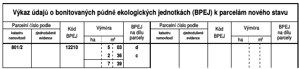 Příklad tabulky BPEJ